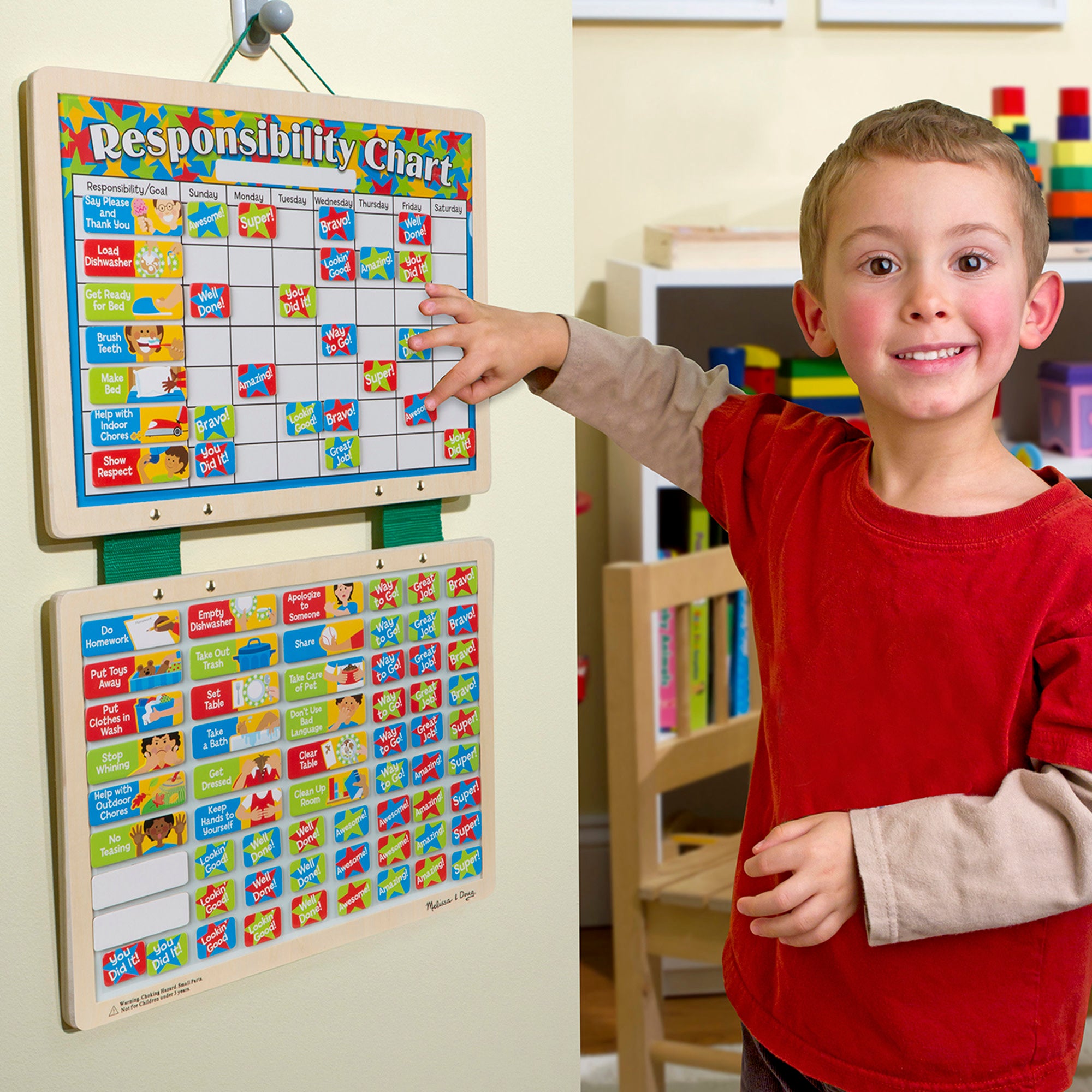 Magnetic Responsibility Chart - Image 2